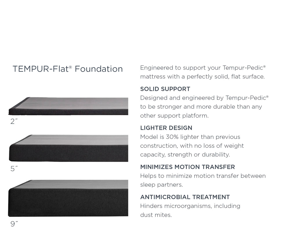 TEMPUR-Flat® Foundation Specs